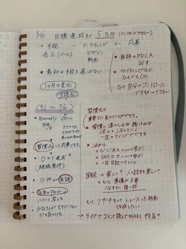 親にも内緒の再出発。未経験デザイン学習で折れかけた心