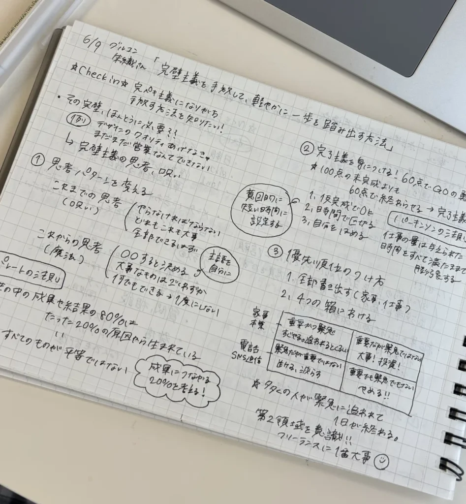 「完璧主義を手放す!」がテーマで開催されたグルコンのメモ