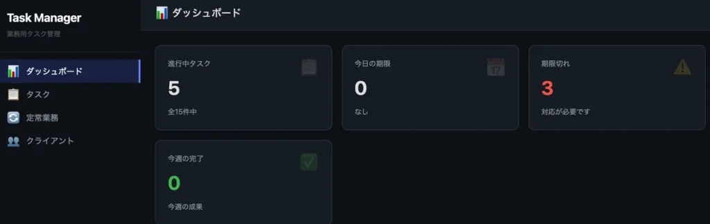 かずあきさんが実際に使用しているタスク管理ツール