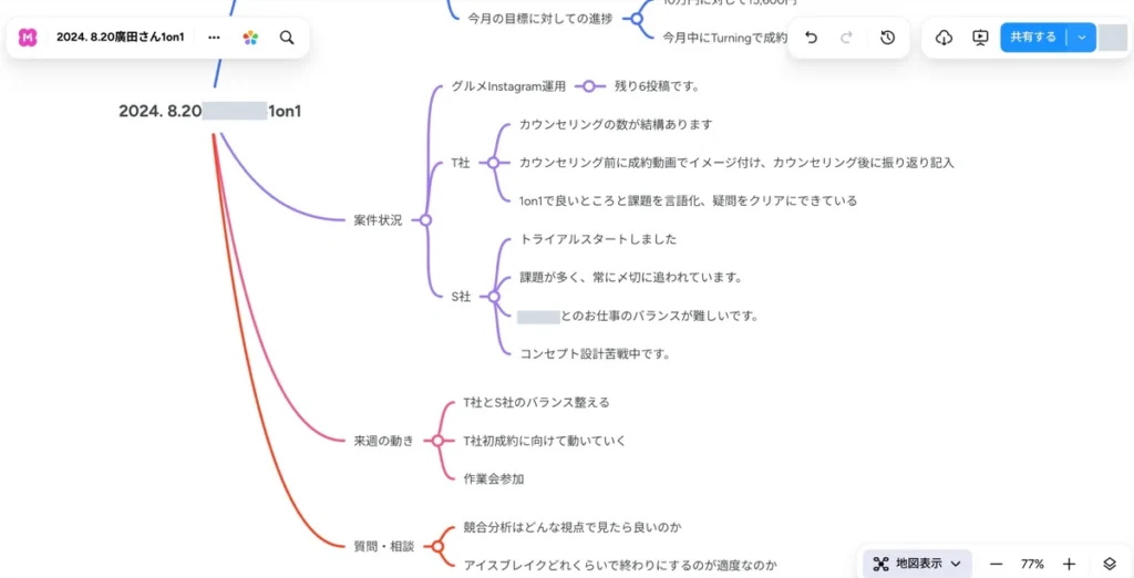 メンターとの1on1で、相談→行動を続けて歩み進めていた当時の記録
