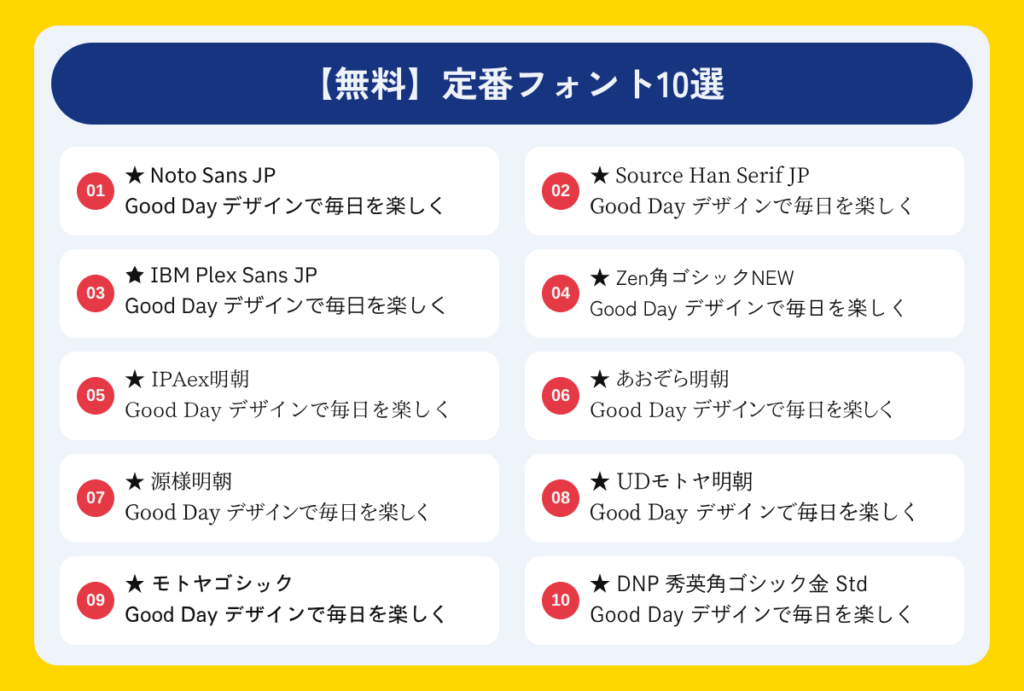 【無料】定番フォント10選