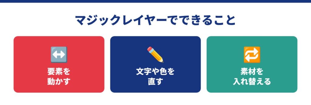 04_マジックレイヤーでできることは？