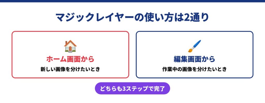 05_マジックレイヤーの使い方