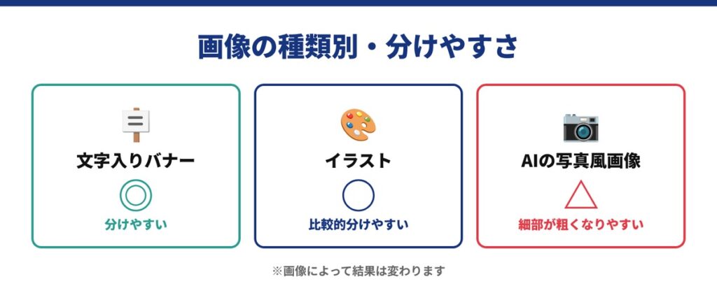 11_マジックレイヤーはどこまで分けられる？画像の種類別に解説