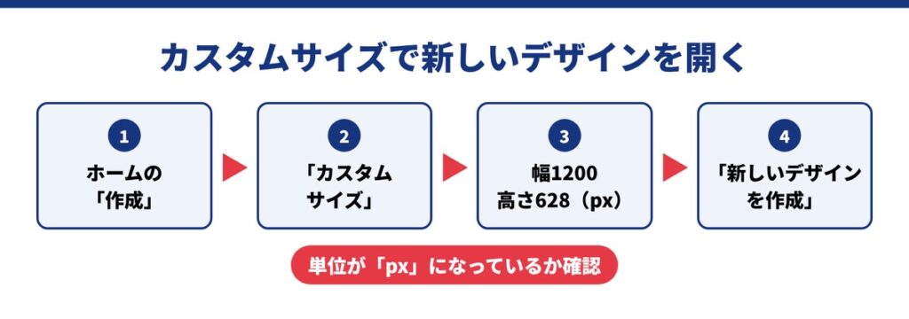 12_②カスタムサイズを入力して新しいデザインを開く