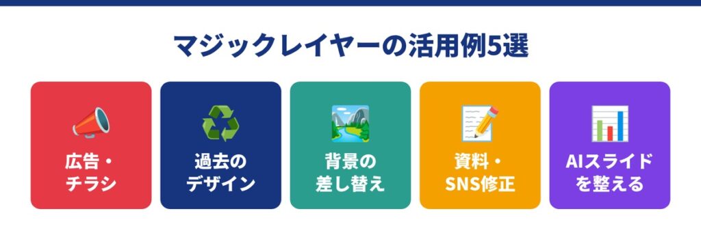 13_Canvaマジックレイヤーの活用例5選