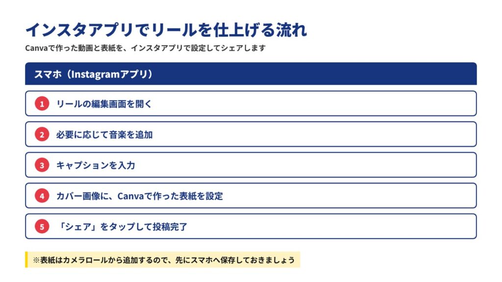 17_⑥音楽・キャプション・表紙を設定してシェア