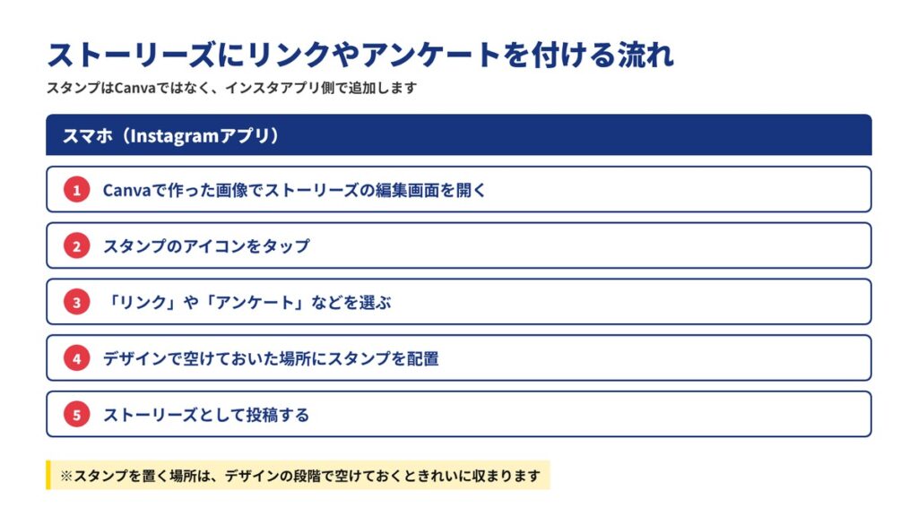 22_⑤リンクやアンケートはインスタアプリで追加