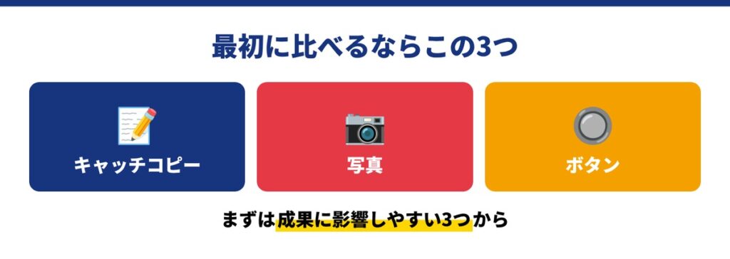 39_最初に比べるなら「キャッチコピー・写真・ボタン」から
