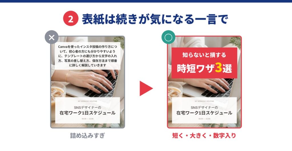 ②表紙は続きが気になる一言で引きつける