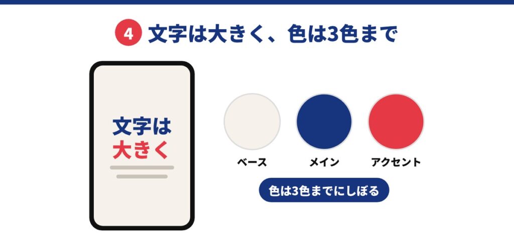 ④文字は大きく、色は3色まで