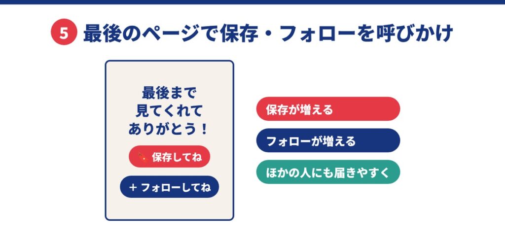 ⑤最後のページで保存やフォローを呼びかける