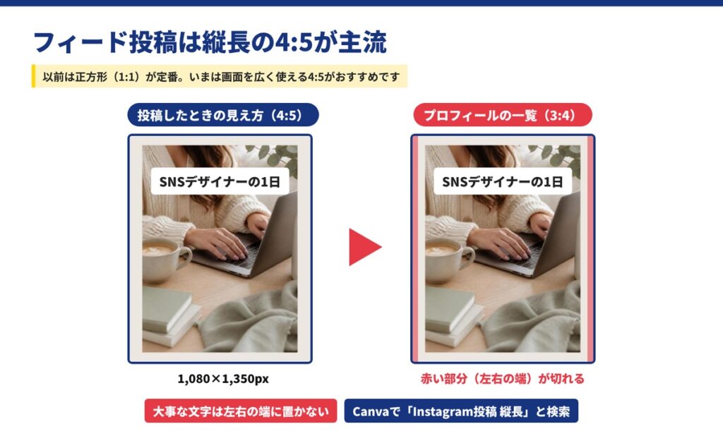 フィード投稿は縦長（4:5）が主流